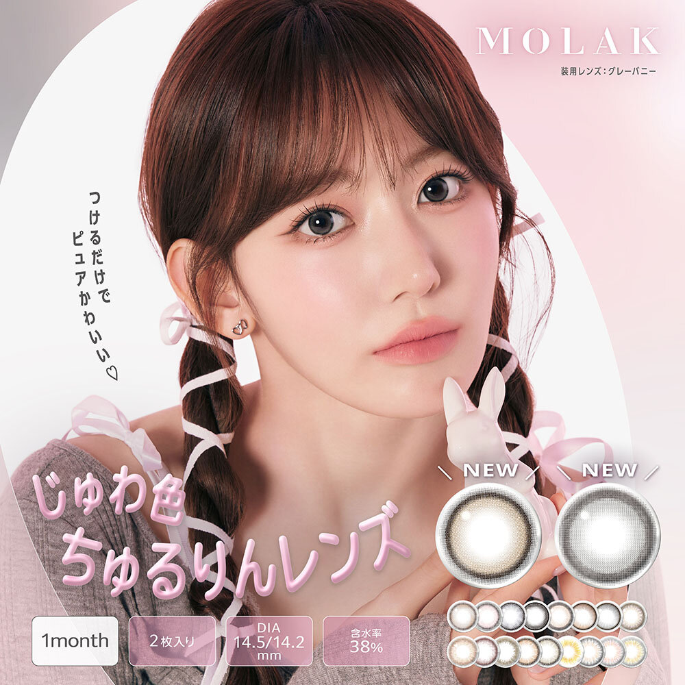 MOLAK monthly